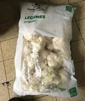 Jumlah gula yang masuk Choux fleurs