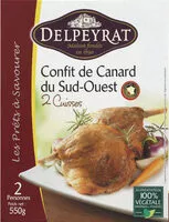Quantité de sucre dans Confit de Canard du Sud-Ouest
