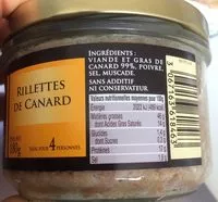 入っている砂糖の量 Rillettes de canard