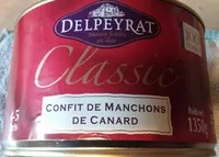 Manchons de canard confit