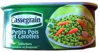 Jumlah gula yang masuk Petits Pois et Carottes