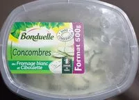 Zuckermenge drin Concombres au Fromage Blanc et Ciboulette