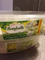 Zuckermenge drin Concombres au Fromage Blanc et Ciboulette