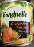 Amount of sugar in Carottes râpées