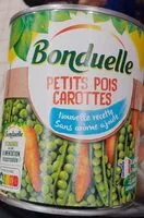 Jumlah gula yang masuk Petits pois carottes