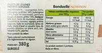 Zuckermenge drin Palet de légumes Courgettes Aubergines