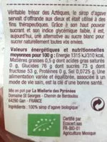 Sugar and nutrients in Terre de miel