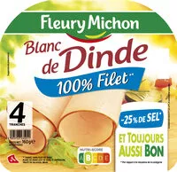 Quantité de sucre dans Blanc de Dinde  - 25% de sel*