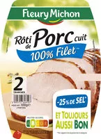 Jumlah gula yang masuk Rôti de Porc - 25% de Sel*