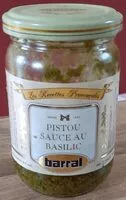 Jumlah gula yang masuk Pistou sauce au basilic