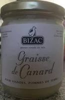 Sucre et nutriments contenus dans Bizac