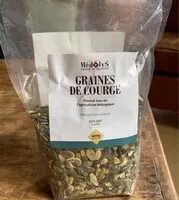 Quantité de sucre dans Graines de courge