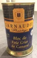Количество сахара в Bloc de Foie Gras de canard