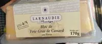 Количество сахара в Bloc de Foie Gras de Canard au Porto