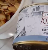 含糖量 Cuisses de canard