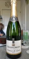 Quantité de sucre dans Crémant de Loire