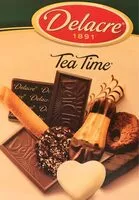 Suhkru kogus sees Tea time