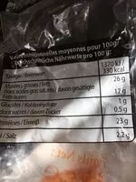 Amount of sugar in Gruyère râpé