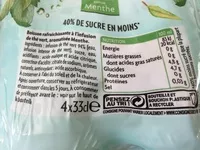 Amount of sugar in Thé Infusé Glacé