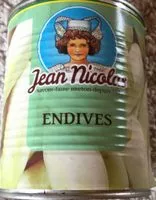 Amount of sugar in 530g endives