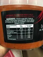Sokerin määrä sisällä Tartinade