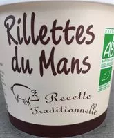 Jumlah gula yang masuk Rillettes Du Mans