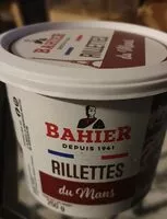 Amount of sugar in Rillettes du mans