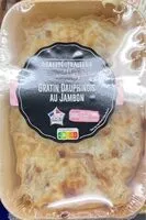 Jumlah gula yang masuk Gratin Dauphinois au Jambon