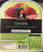 Amount of sugar in Sorbet cassis