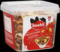 Sugar and nutrients in Boehli