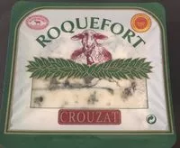 Sucre et nutriments contenus dans Crouzat