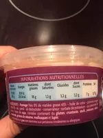 Cantidad de azúcar en Ktipiti Fromage frais aux poivrons rouges, à la Grecque