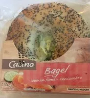含糖量 Bagel saumon fumé concombre