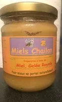 Jumlah gula yang masuk Miels chailan