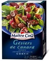 Jumlah gula yang masuk Gésiers de canard confit