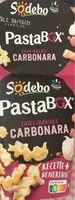 Jumlah gula yang masuk PASTABOX