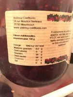Quantité de sucre dans Framboise