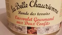 Jumlah gula yang masuk Cassoulet