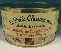 Jumlah gula yang masuk Manchons de canard confits et haricots lingots