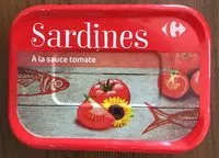 Jumlah gula yang masuk Sardines