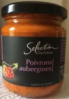 Sauces poivrons aubergines