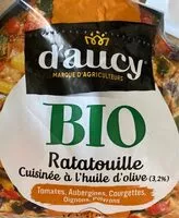 Suhkru kogus sees Ratatouille