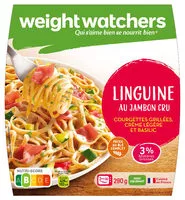 Suhkru kogus sees Linguine au jambon fumé