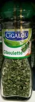 Количество сахара в Ciboulette
