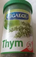 Jumlah gula yang masuk Thym en poudre