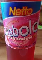 Sokerin määrä sisällä Diabolo grenadine