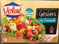 Amount of sugar in Gésiers de canard