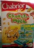 Jumlah gula yang masuk Crousti'miel