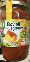 Jumlah gula yang masuk Ravioli aux 4 légumes