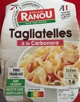 Jumlah gula yang masuk Tagliatelles à la carbonara